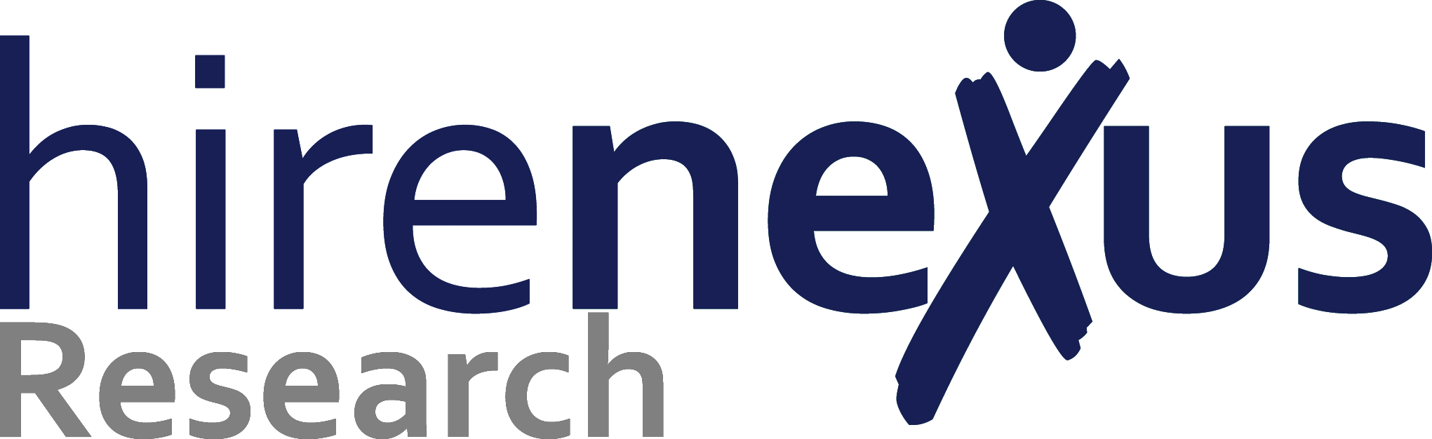 hireneXus Research